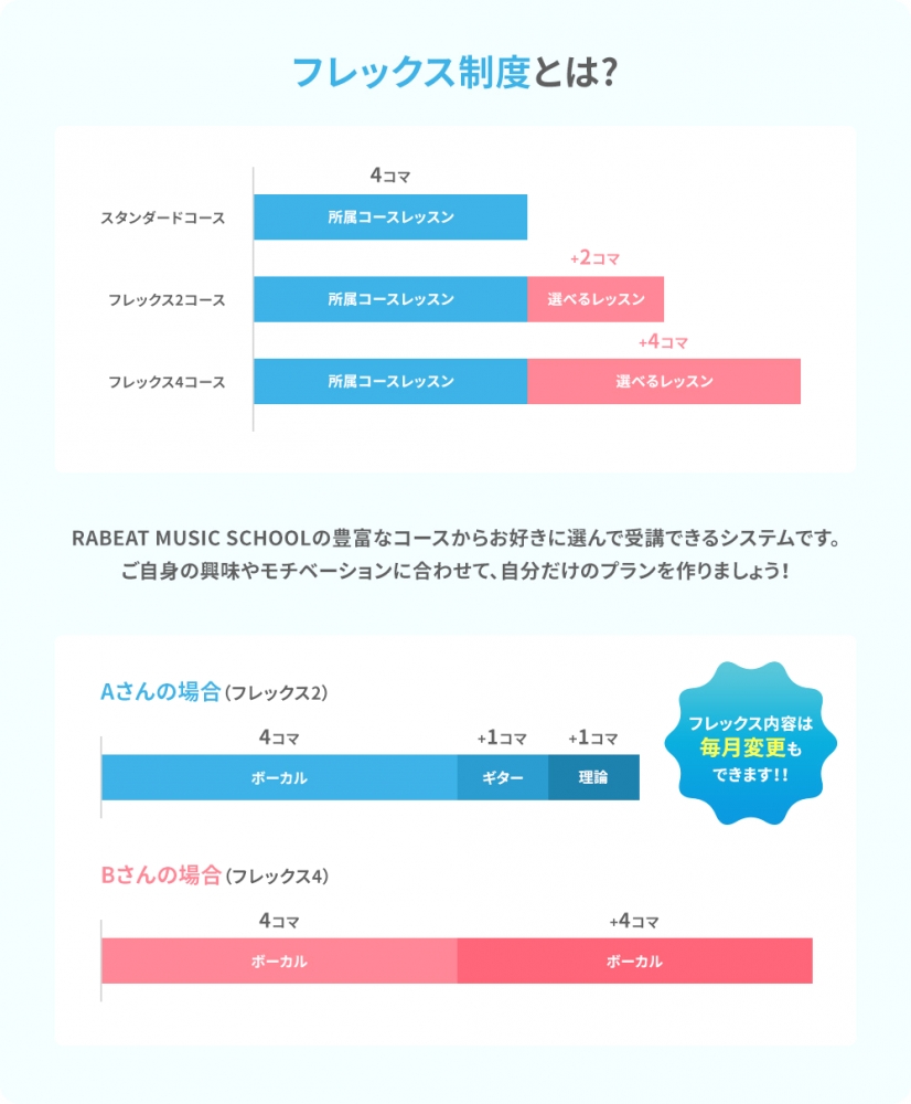 ラビートミュージックスクール_10