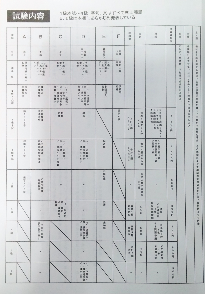 福岡検定書道塾_2