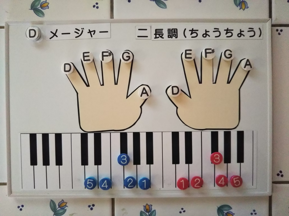 熊本東区桜木花立東町　井上まみピアノ教室　プチローズPianoStudio_1