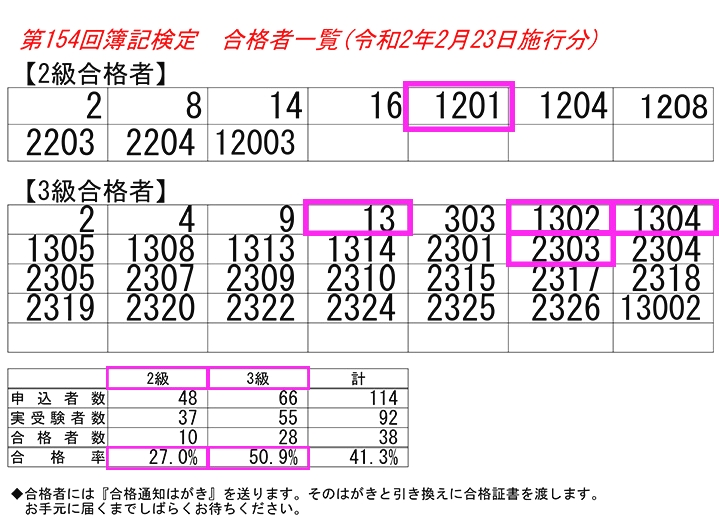 CDIキャリアスクール石巻校_36