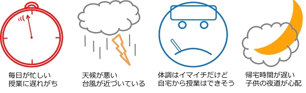 ブルームスデイ英語教室　稲城若葉台教室_2