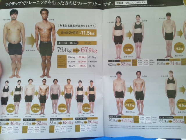 スポーツジムライザップ（ＲＩＺＡＰ）