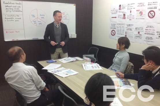 ECC外語学院　新宿本校