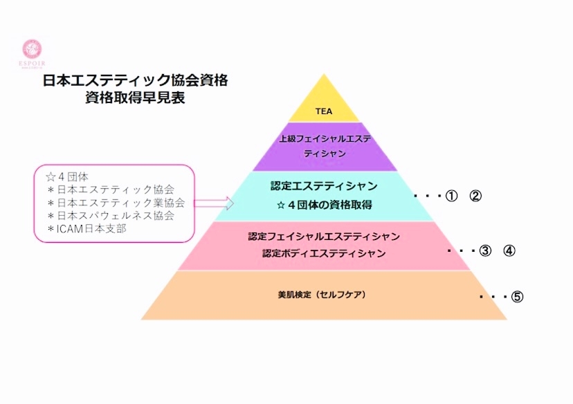 エスポワールビューティスクール_18