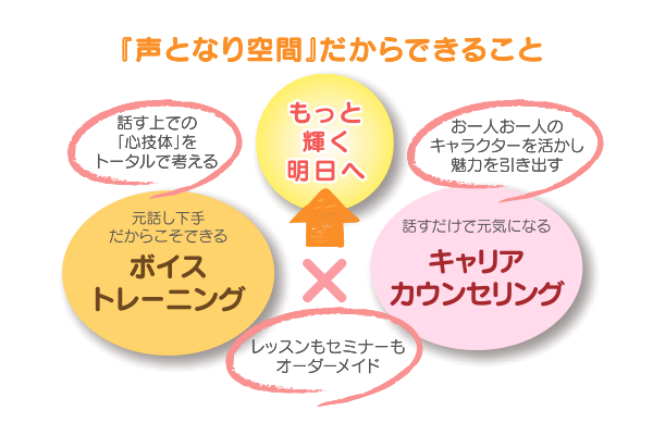 声となり空間_8