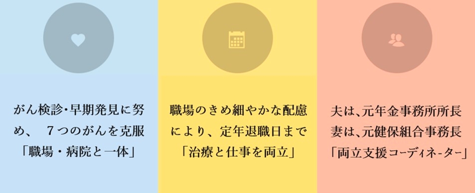 かがやき相談室「年金・健保・介護」_12