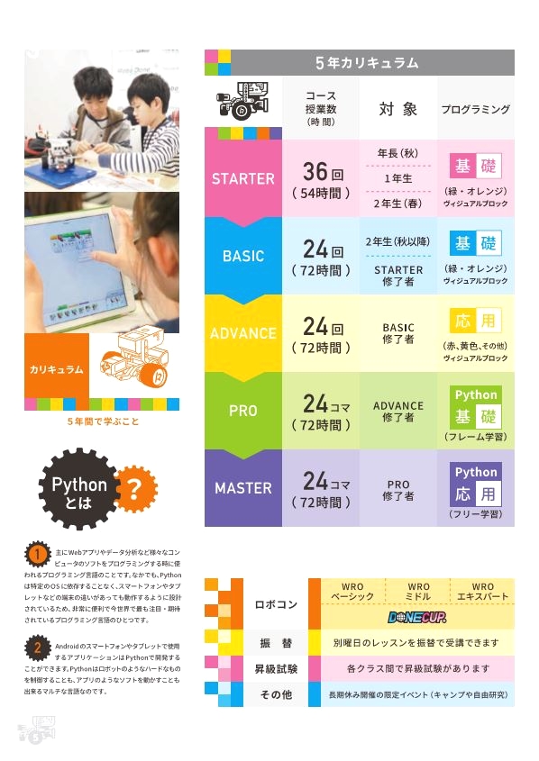 ロボ団水道橋校_5