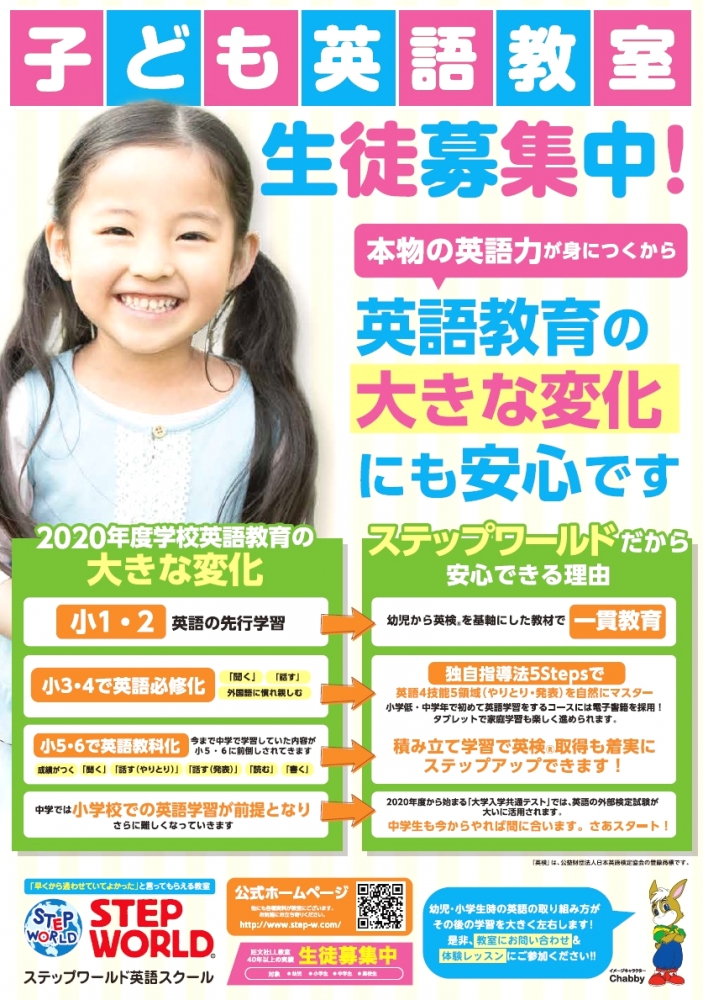 ステップワールド英語スクール 上石神井教室_1