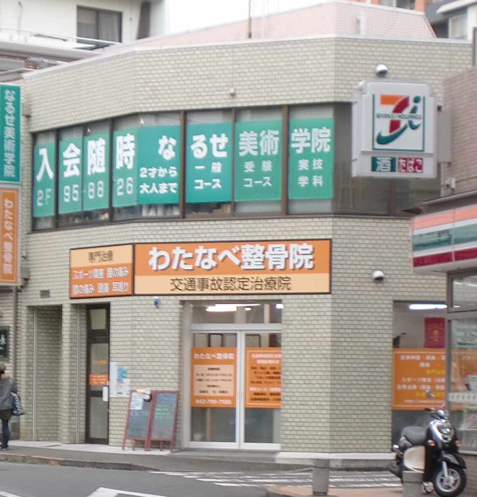 CTL整体スクール