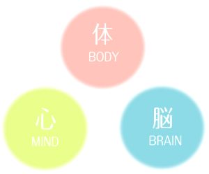 イルチブレインヨガ 町田スタジオ_7