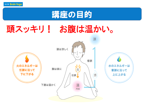 イルチブレインヨガ 町田スタジオ_6