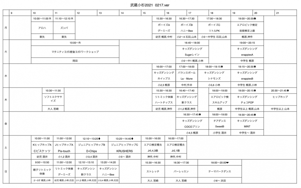 キッズガーデン・フィットネススタジオ　武蔵小杉教室