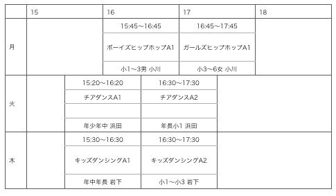 キッズガーデン・フィットネススタジオ　高津教室_194