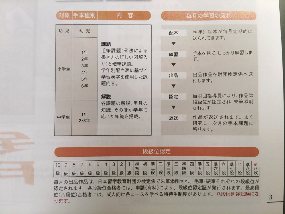 日本習字高津教室_39