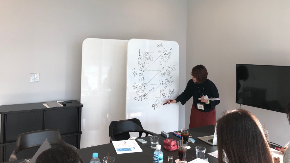 ベビーおうち教室 ねこママのお部屋_2