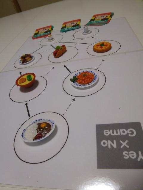 ステップワールド・英語スクール　船橋宮本教室