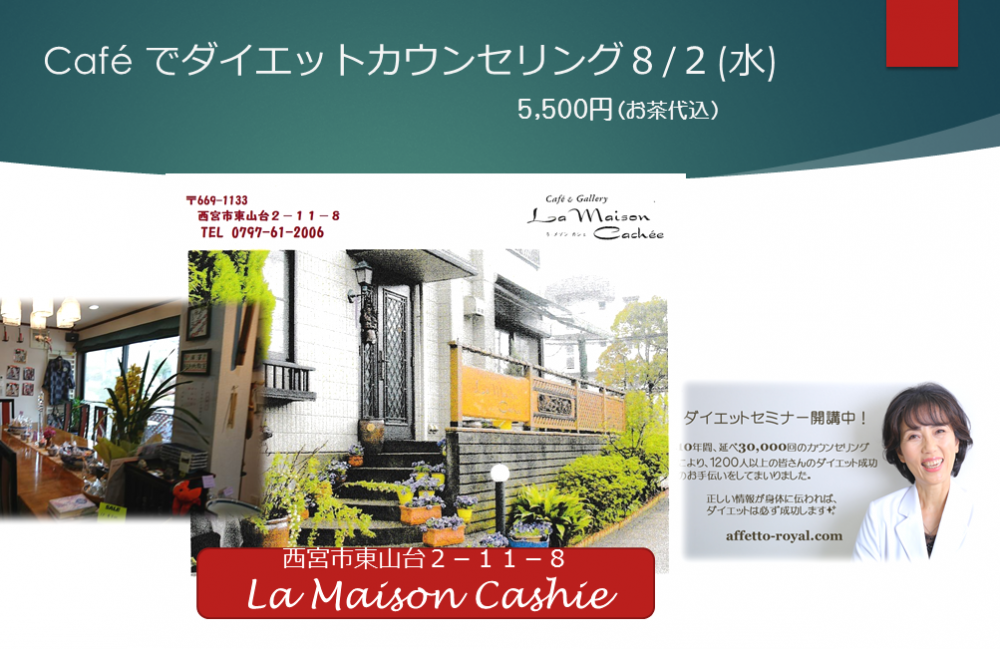 B.W.Hダイエット ＜資格取得＞_30