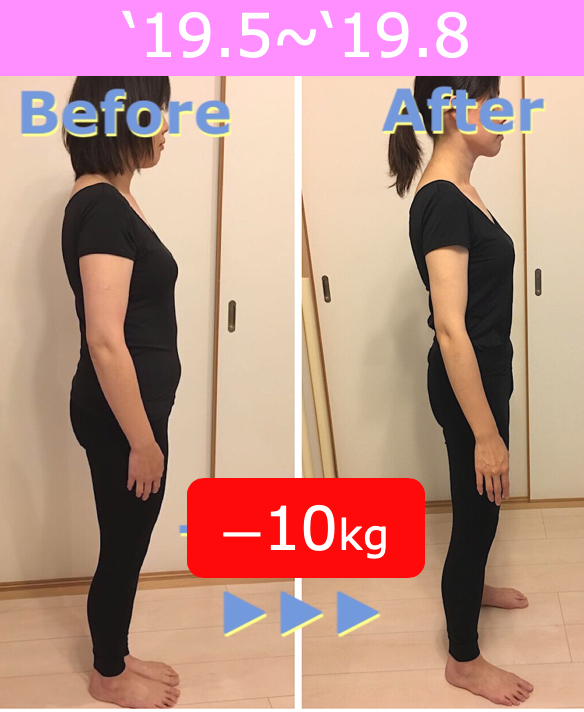 B.W.Hダイエット ＜資格取得＞_23