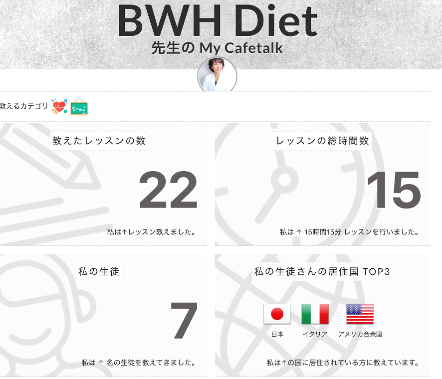 B.W.Hダイエット ＜資格取得＞_2