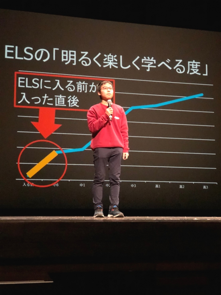 ELS21　英会話教室_1