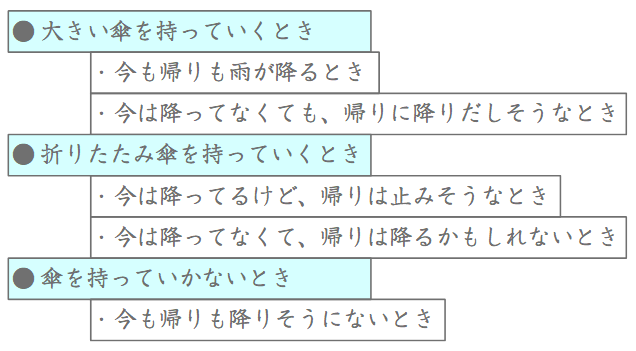 れっつプログラミング教室_0