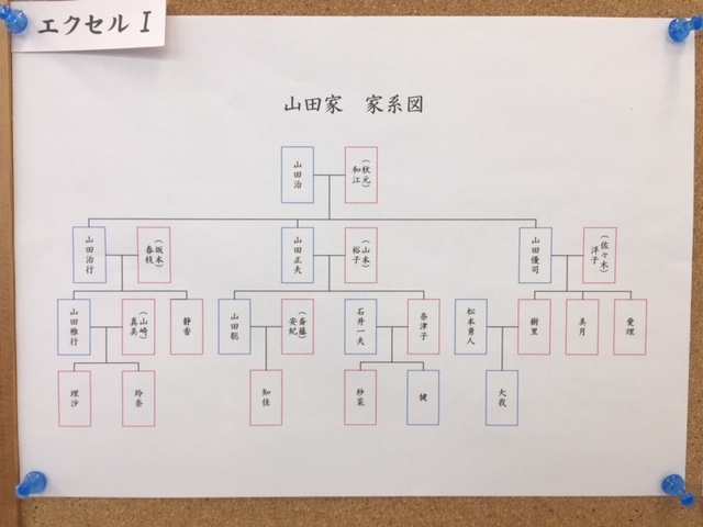 パソコン教室はじめの一歩_4