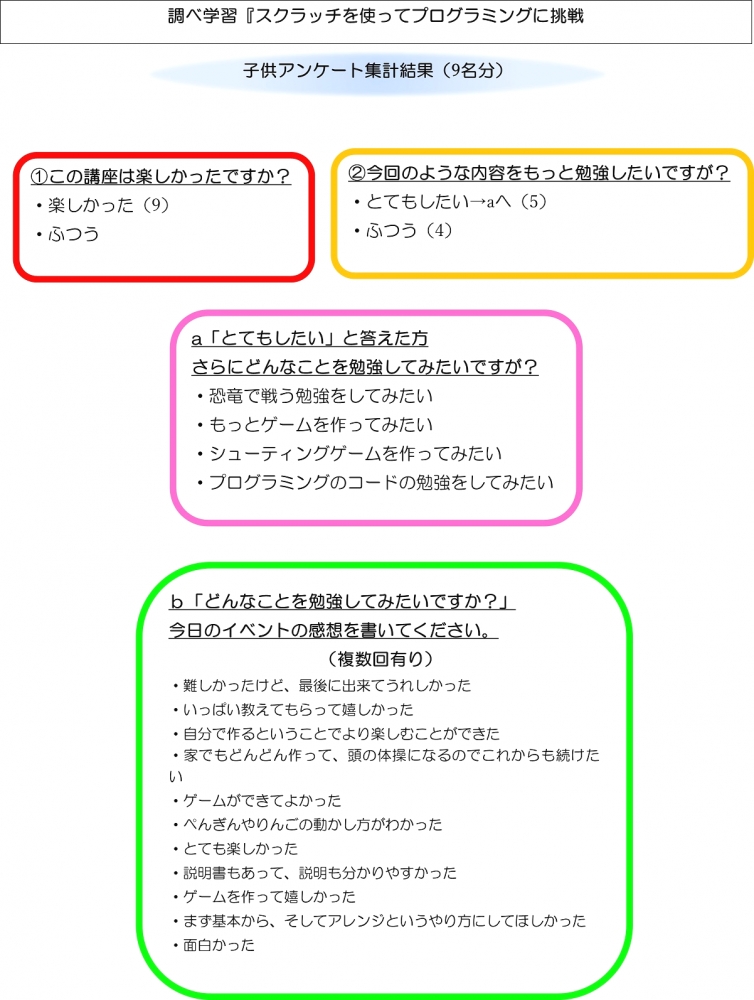 キャリアスクールあすか_1