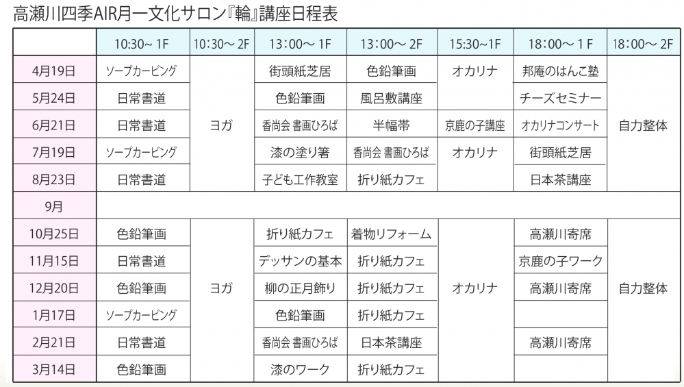 輪　高瀬川四季AIR月一文化サロン