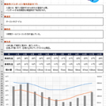 多様なコースレッスン_4