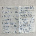 【レベル4/小学生】目安：英語経験4年目以上