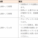 出張費（桶川市、北本市、鴻巣市）_0