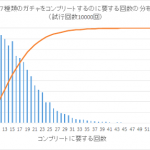 出張コース_1