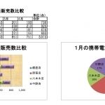 9月末まで1ヶ月無料体験　実施中！_1